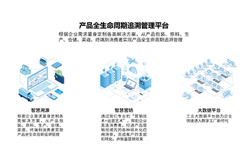 溯源管理系統