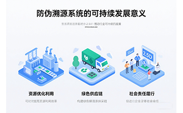 溯源管理系統