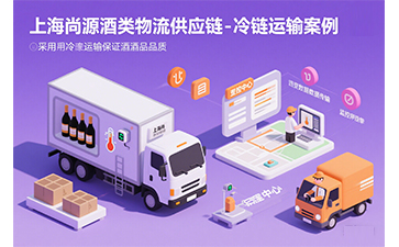 追溯系統
